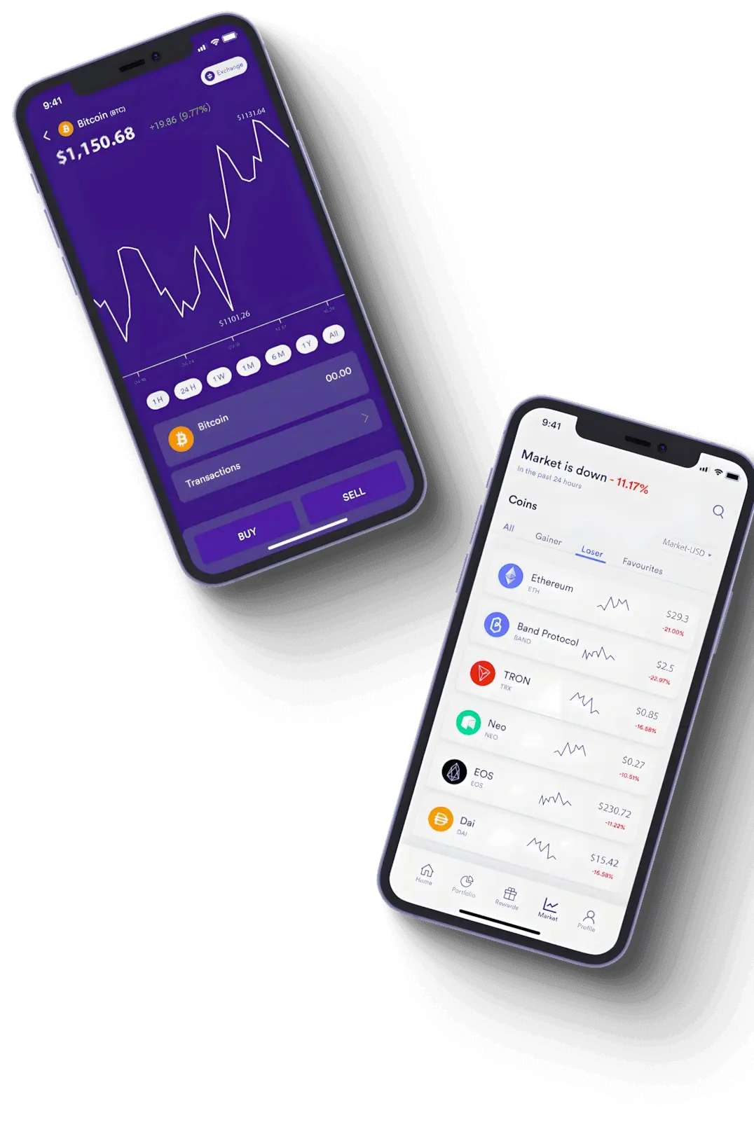Libre Fondenis stratégie crypto